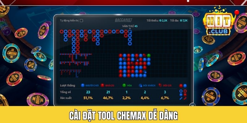 Cài đặt tool Chemax dễ dàng